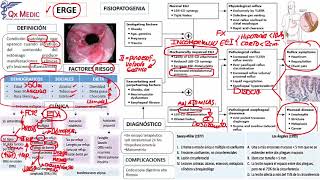 1 RM19 2V DÍA 1 GASTROENTEROLOGÍA ERGE [upl. by Charisse]