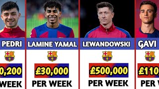 Barcelona Player SALARY 20242025  PedriLewandowskiLamine Yamal [upl. by Eadmund]