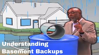 Understanding Basement Backups [upl. by Risteau]