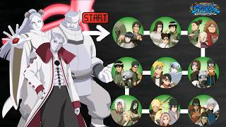 【Isshiki amp Momoshik amp Kinshiki VS Threemember team Marathon battle】 NARUTO X BORUTO Ultimate Ninja [upl. by Hgalehs331]