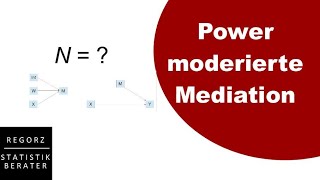 Moderierte Mediation apriori Power Stichprobengröße berechnen [upl. by Margarita]