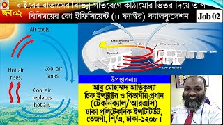 জব ০২ বাইরের বাতাসের বিভিন্ন গতিবেগে কাঠামোর ভিতর দিয়ে তাপ বিনিময়ের কোইফিসিয়েন্ট ক্যালকুলেশন [upl. by Anertal367]