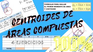 ✅CENTROIDE De Areas COMPUESTAS Ejercicios Resueltos 🔻 ESTATICASIMPLES PASOS 💥 [upl. by Itnaihc]