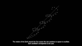 Detecting exoplanets with astrometry [upl. by Ariahs65]