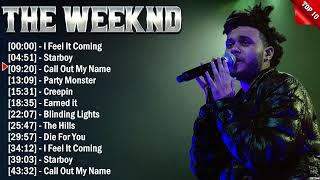 The Weeknd Best Spotify Playlist 2024  Greatest Hits  Best Collection Full Album [upl. by Aihcsrop]