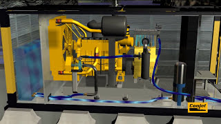 How does Hydrodemolition work  explained by Conjet [upl. by Alvie819]