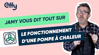 Comment fonctionne une pompe à chaleur [upl. by Zrike]