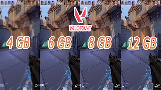 VALORANT  4GB VS 6GB VS 8GB VS 12 GB RAM FPS COMPARISON [upl. by Akiret]