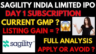 SAGILITY IPO REVIEW  SAGILITY IPO GMP TODAY  SAGILITY INDIA IPO REVIEW [upl. by Andrei]