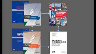 ASCE 4113 Overview Seismic Evaluation and Retrofit of Existing Buildings [upl. by Enneirdna]