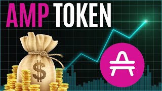 AMP Token Price Prediction  IS IT OVER FOR AMPERA [upl. by Joao]