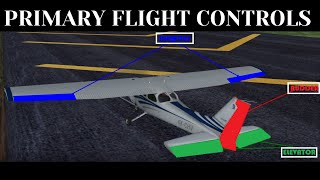 Aircraft Primary Flight Control Surfaces Explained  Ailerons Elevators and Rudders [upl. by Isabelle829]