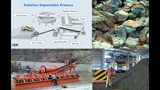 Ore Flotation Plant for Copper Ore Lead Ore Sliver Ore Nickel Upgrading Get Concentration 40 [upl. by Aikat399]