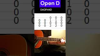 Quick and easy song in open D tuning With Tabs [upl. by Aliuqet]