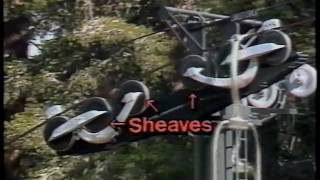 ChairLift Operations Video [upl. by Vern]