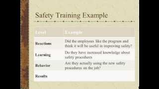 Employee Training  Evaluation [upl. by Aretta]