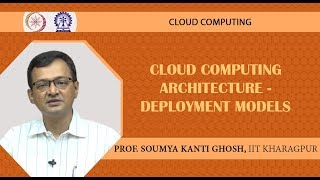 Cloud Computing Architecture  Deployment Models [upl. by Clint]