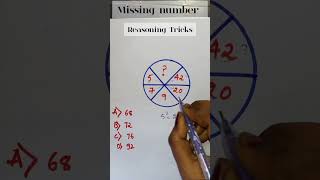 Missing Number  Reasoning Tricks aptitude Reasoning VMStudyStudio [upl. by Narib]