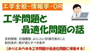 制御研究や人工知能研究を進めるための数理最適化と重要性 [upl. by Ellyn]