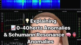 ⚡️Schumann Resonances Explained August 9 2024 [upl. by Ruder]