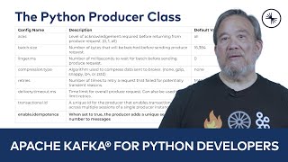 The Python Producer Class  Apache Kafka® for Python Developers [upl. by Elatsyrc]