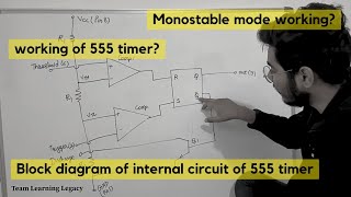 Block diagram of internal circuit of 555 timer ic  monostable mode  functional block diagram [upl. by Coleman]