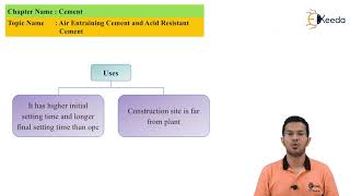 Air Entraining Cement and Acid Resistant Cement [upl. by Kira]