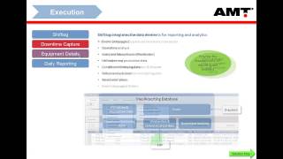 iSolutions  AMT Asset Management Software  Barloworld Overview 2 [upl. by Shaw736]