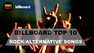 Billboard Top 10 RockAlternative Songs USA  January 06 2024  ChartExpress [upl. by Elleinahc]