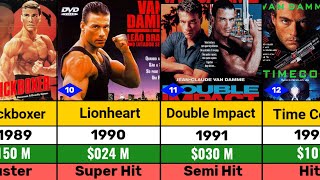 Van Damme All Hits and Flops Movie List 2024 l Kickboxer l Lionheart l Death Warrant [upl. by Yoshio]