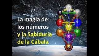 Introducción a la Numerología Cabalística [upl. by Ical]