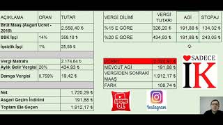 İLAVE AGİ UYGULAMASI NASIL HESAPLANIR [upl. by Ragouzis]