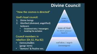 Divine Council Intro Dr Michael S Heiser [upl. by Eleynad]