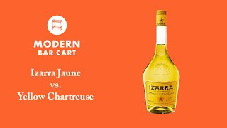 Izarra Jaune vs Yellow Chartreuse  The Modern Bar Cart Podcast  Feat Henry Preiss and Alain Royer [upl. by Ardnad]