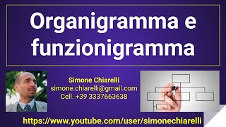 Organigramma e funzionigramma  lezione individuale 21112020 [upl. by Keviv]