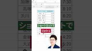 【Excel業務改善】勤務時間の合計がうまく出せない！ [upl. by Zulema211]