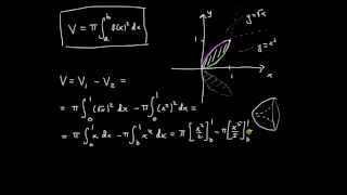 Tillämpningar av integraler del 5  exempel på rotationsvolym [upl. by Corly]