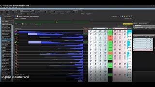 Inghilterra vs Svizzera in Masatrading L importanza della quota prelive dello 00 [upl. by Eicarg869]
