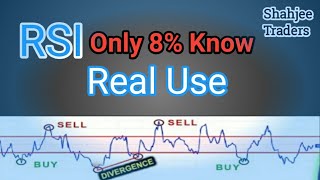 Real Power of RSI indicator 92 Dont know  Real Use of RSI indicator [upl. by Junette444]