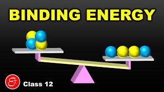 MassEnergy and Nuclear Binding Energy  in Hindi for Class 12 [upl. by Azial907]