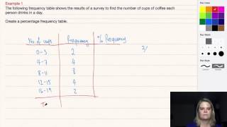 Percentage frequency tables [upl. by Maclay]