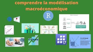 Modélisation Macroéconomique Dévoilée  3 Minutes pour Tout Comprendre [upl. by Notgnirrab]