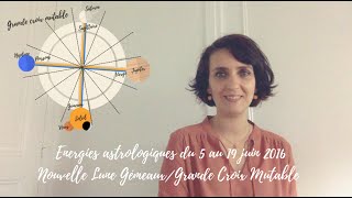 Énergies astrologiques pour la Nouvelle Lune Gémeaux  du 5 au 19 juin [upl. by Carlynne]