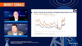 Municipal Bond Market Outlook 2024  LPL Market Signals [upl. by Attebasile607]