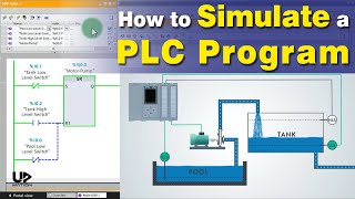 Siemens PLC Training How to Simulate a PLC Program Siemens PLCSIM Tutorial  V15 [upl. by Fates]