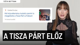 Megelőzte a Fideszt a Tisza Párt  Tóth Bettina [upl. by Ekaj]