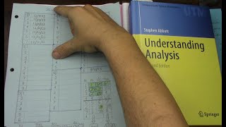 96 Understanding Analysis Dec 2023 Abbott Ch 1 Reading [upl. by Kendrah]