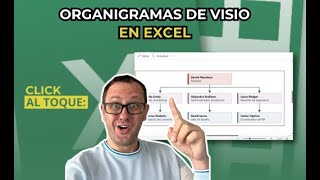 Click al toque  Organigramas de Visio en Excel [upl. by Lorri308]