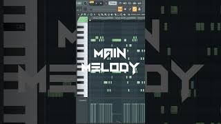 MAKING OF  Narcotic Remix FL Studio [upl. by Dale]