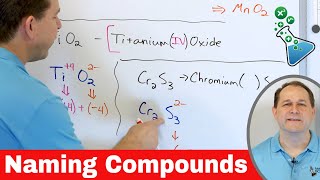 Naming Ionic Compounds in Chemistry w Transition Metals [upl. by Benilda]